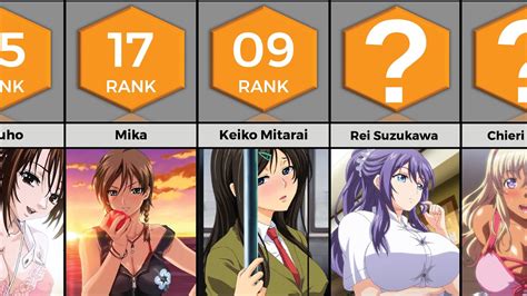 hentai popular|Best Hentai Anime [Top 10 List]